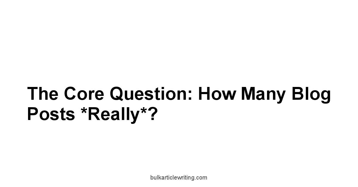 The Core Question: How Many Blog Posts *Really*?