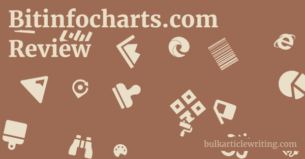 Bitinfocharts.com Review 1 by